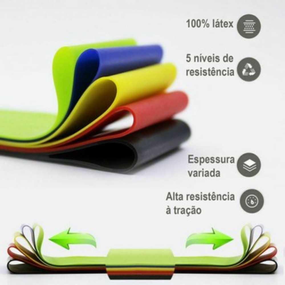 Kit Mini Band 5 Faixas Elásticas Exercício Funcional 891 Lorben - 6