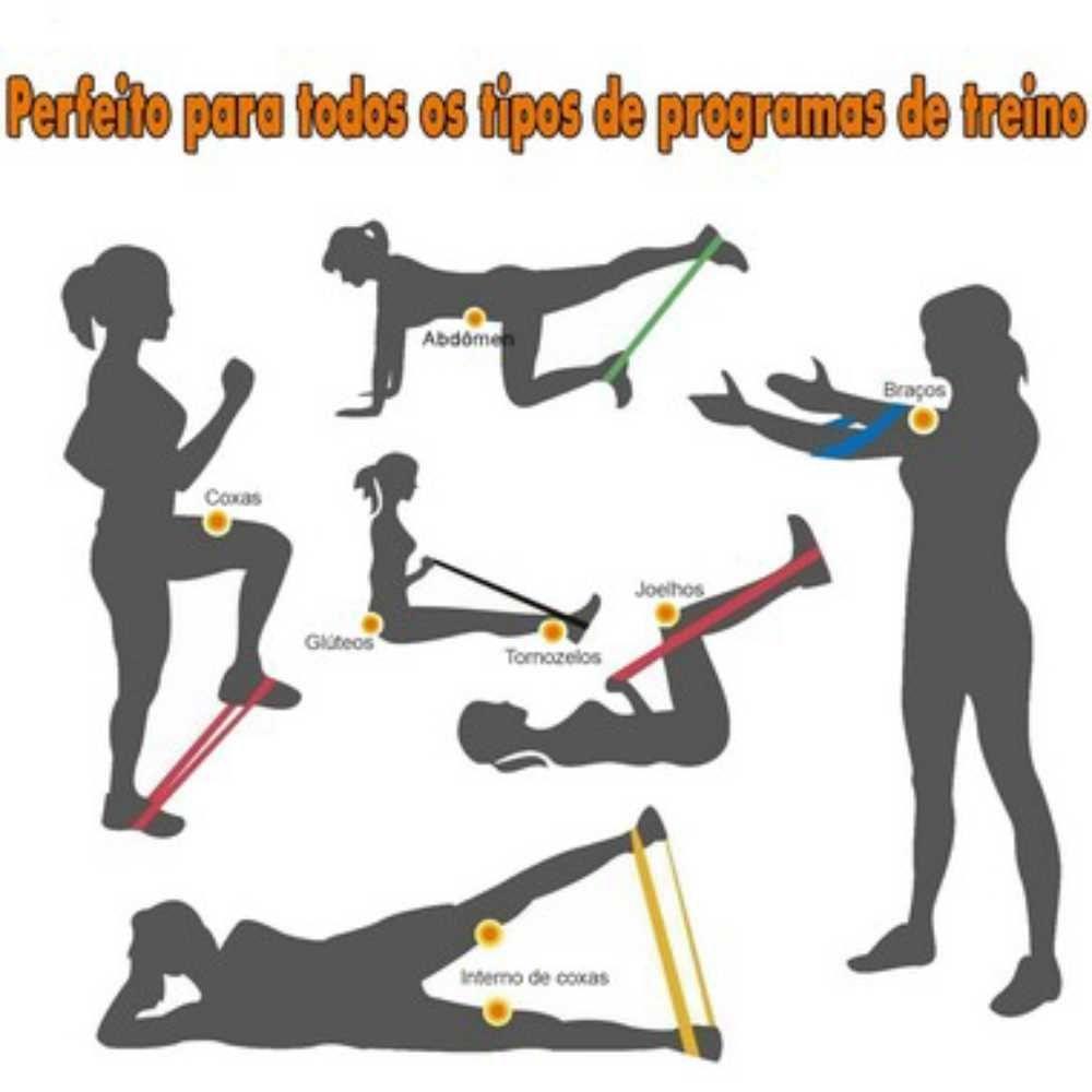 Kit Mini Band 5 Faixas Elásticas Exercício Funcional 891 Lorben - 7