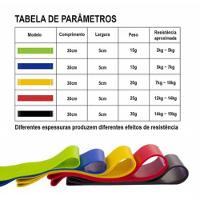 Kit Mini Band 5 Faixas Elásticas Exercício Funcional 891 Lorben - 5