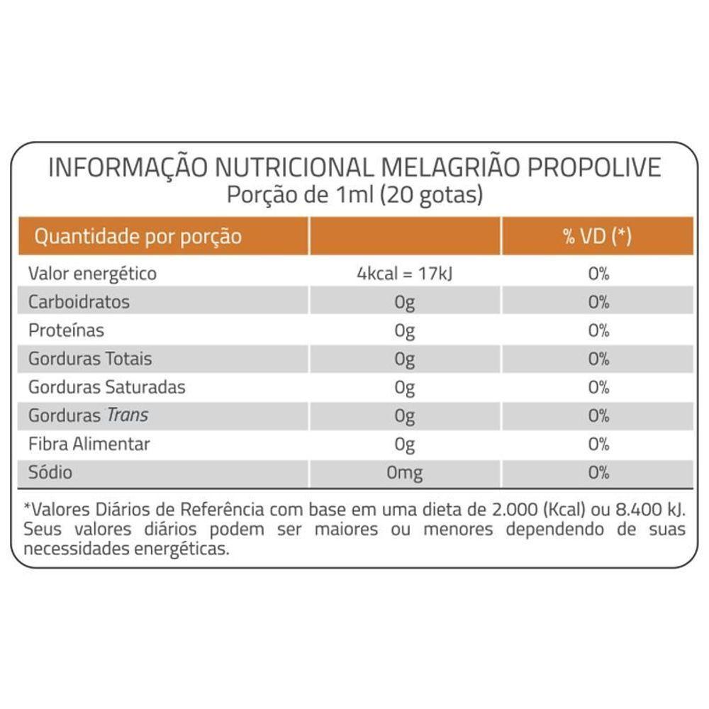 Kit 2 Melagrião Spray Própolis Spray 30Ml Catarinense - 2