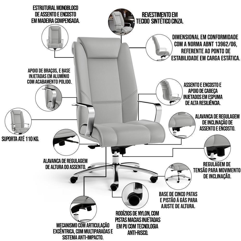 Kit Cadeira Presidente Com 2 Cadeiras Fixas Cinza - 10