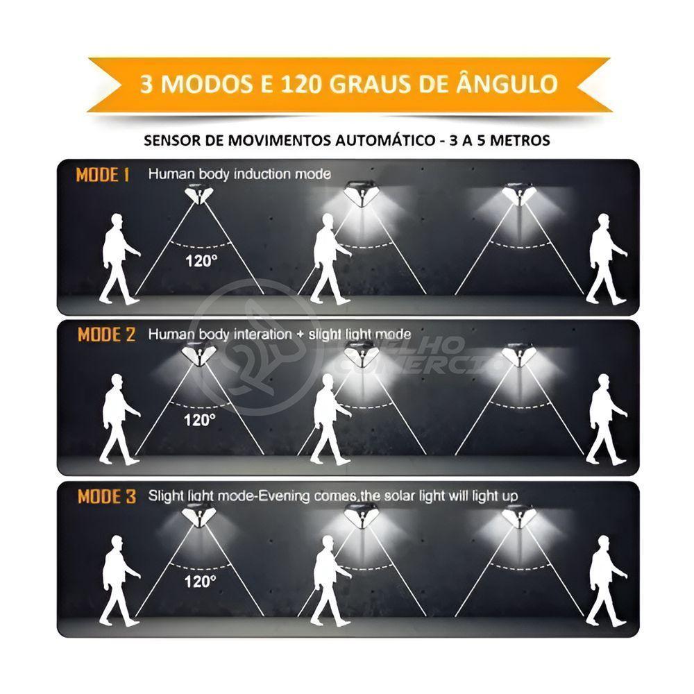 Luminária Solar De Parede Com 100 Leds Sensor De Presença Lâmpada Para Jardim E área Externa - 4