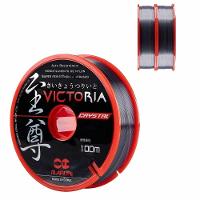 Linha De Pesca Nylon Victoria Cinza 1000 Metros Tamanho 0,47mm - 5