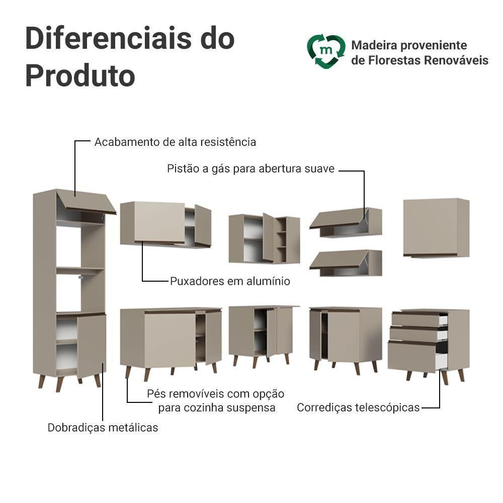 Armário De Cozinha Completa De Canto 465 Cm Nice Madesa 01 Crema - 4