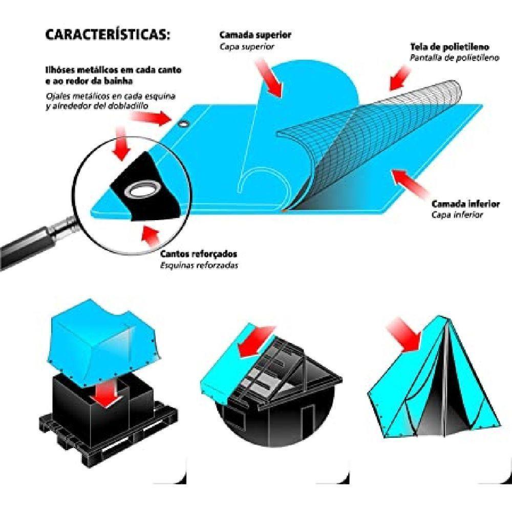 Lona Polietileno 3x2m Cantos Reforçados Azul Famastil - 4