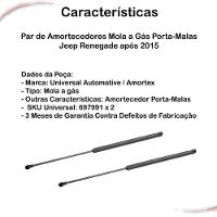 Par De Amortecedores Mola A Gás Porta-malas Renegade Após 15 - 3