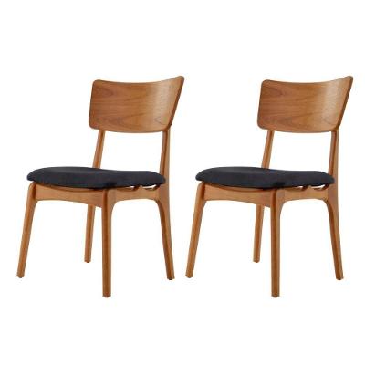 Conjunto 2 Cadeiras De Madeira Viena Gold Linho Preto/cinam. Imbuia