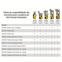 Mangueira De Alta Pressão 5 M Para Lavadora De Alta Pressão Tramontina Tramontina - 2