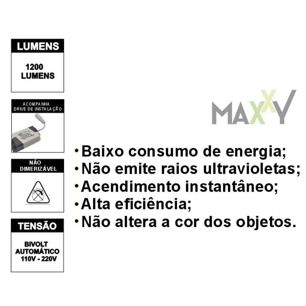 Kit Com 5 Painéis Plafon Led Sobrepor Redondo 18w 6500k Max-0367 - 8