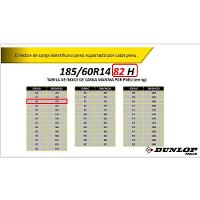 Kit 2 Pneus Dunlop 185/60r14 82h Splm704