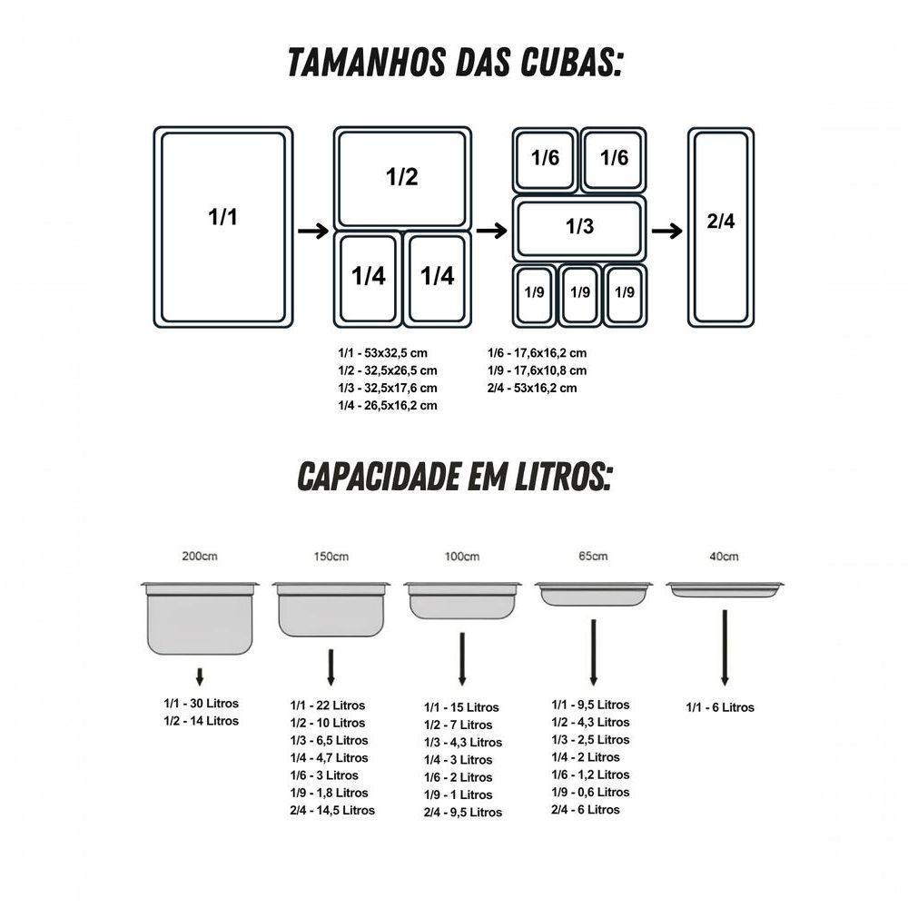 Cuba Gn 1/2 30mm Com Alça - Platinox - 6