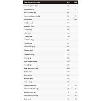 Whey Concentrado 100% (refil) Integral Médica 900g chocolate - 2