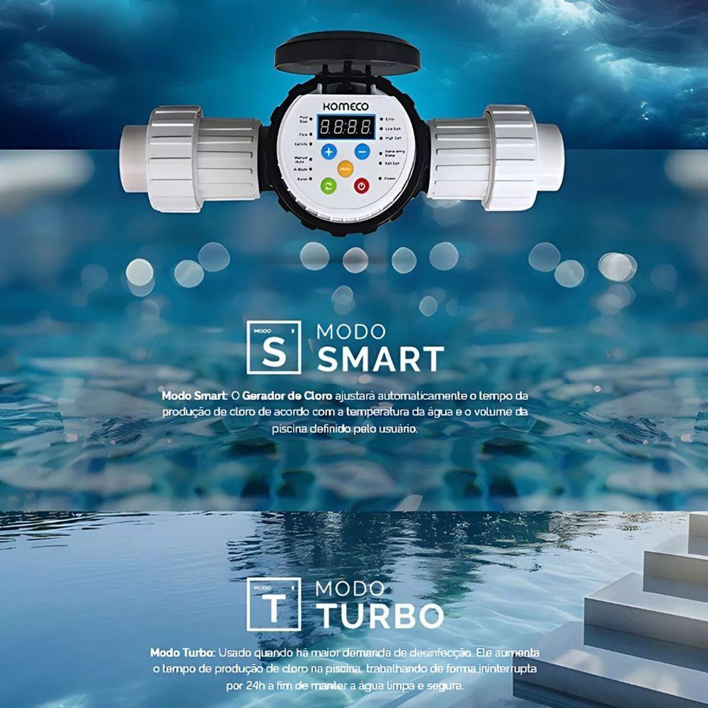 Gerador De Cloro Para Piscinas Até 75 Mil Litros Kogc 20g - Komeco - 4