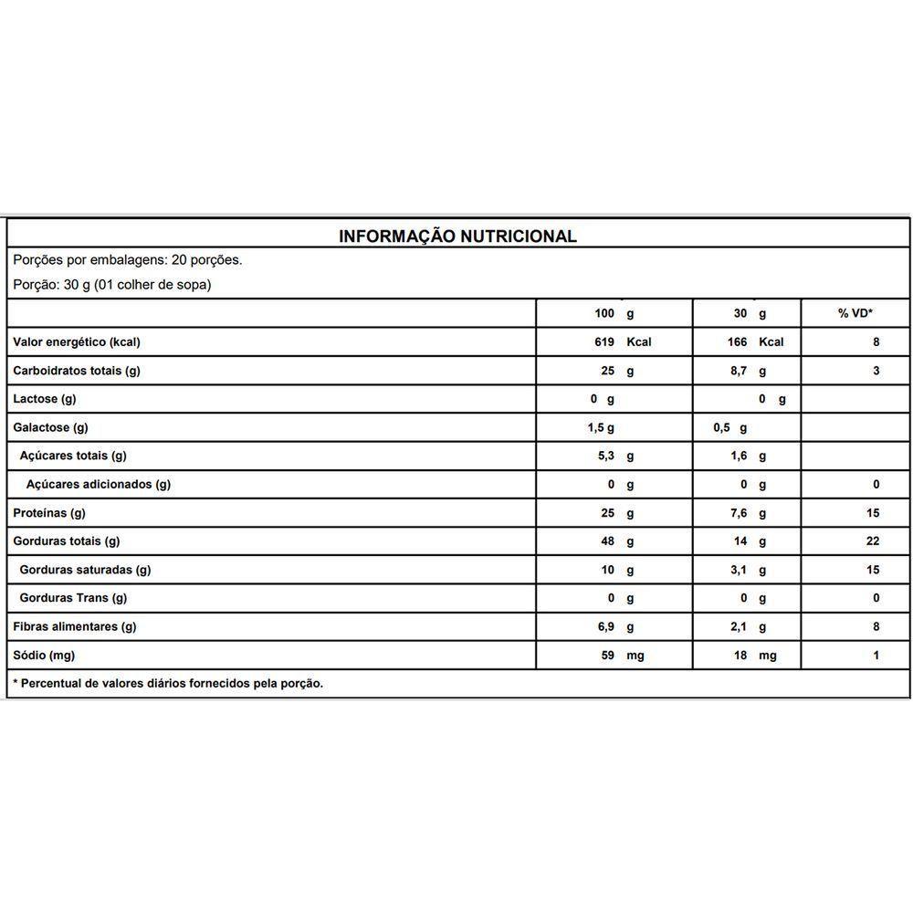 Pasta De Amendoim Vitapower Whey Morango Trufado 600g - 2