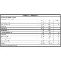 Kit 2 Pasta De Amendoim Vitapower Beezblank 1kg - 3