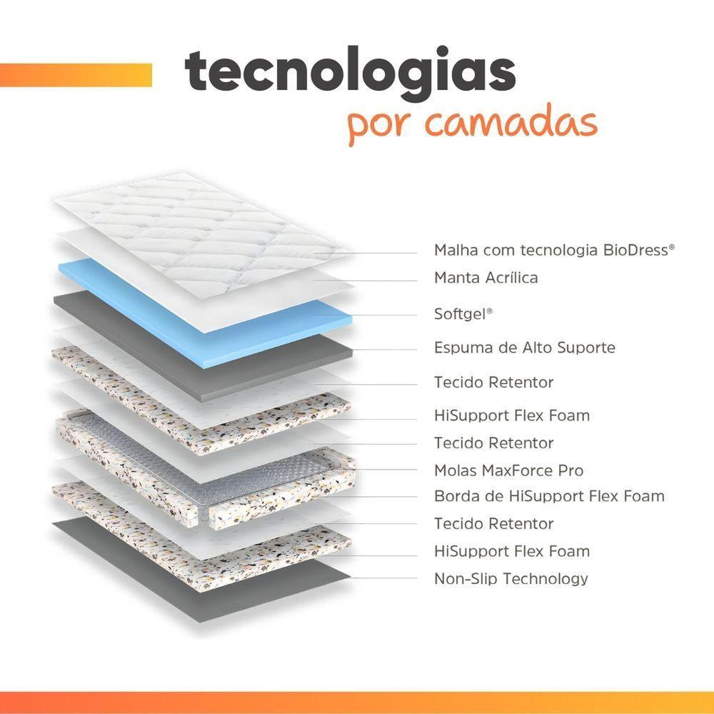 Cama Box Casal Real Max Force Softgel 138x188x65cm - Suporta Até 200 Kg Por Pessoa Branco / Cinza - 4
