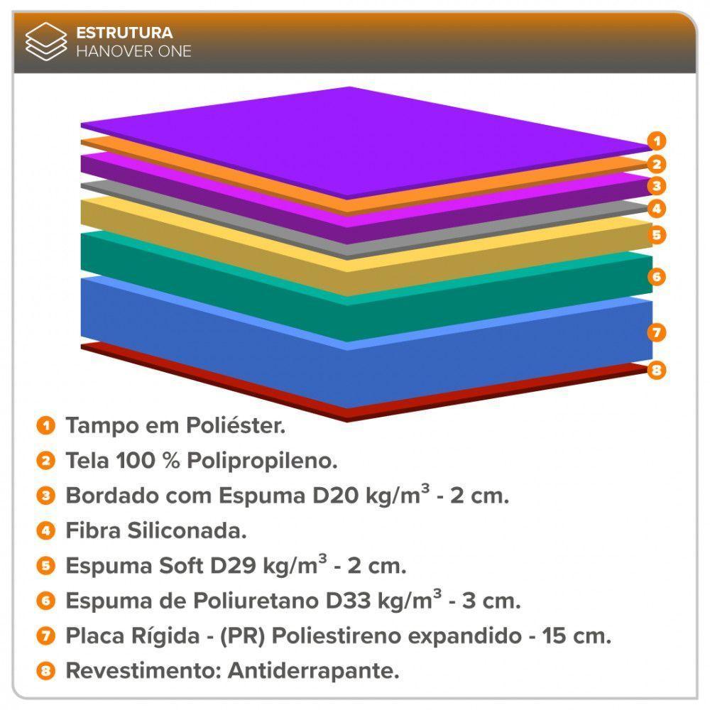 Conjunto Box Queen Cinza Zidi Hanover One Ortopédico D33 - 7