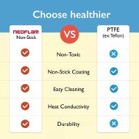 Caçarola 18cm/2,0l - Indução Com Revestimento Cerâmico - Danish - Neoflam - Amarelo - 3