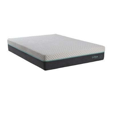 Colchão A Vácuo Com Capa Lavável Kappesberg Lótus Casal D33 138x198