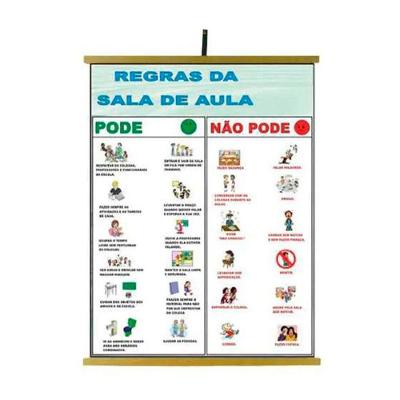 Painéis Educativos Painel Regras da Sala de Aula 1200x900m