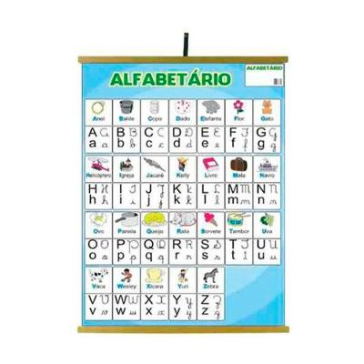 Painéis Educativos Painel Alfabetário 1200x900mm