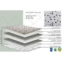 Colchão Casal Espuma Compact AG 65 / D28 / Black Double Face (138x188x20) - Herval