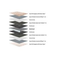 Colchão Queen Molas Bonnel Hotelaria   Suite Master Euro Pillow (158x198x25) - Herval