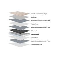 Cama Box Queen: Colchão Molas Herval Bonnel Inspiracion + Base CRC Courano White(158x198) - 2