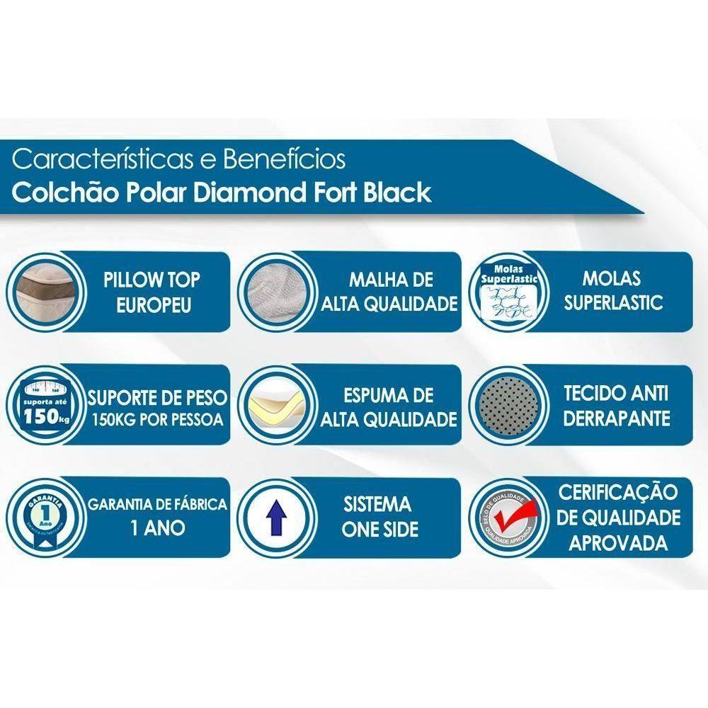 Cama Box Solteiro: Colchão Molas Polar Superlastic Diamond + Base Crc Rústico Black(88X188) - 2