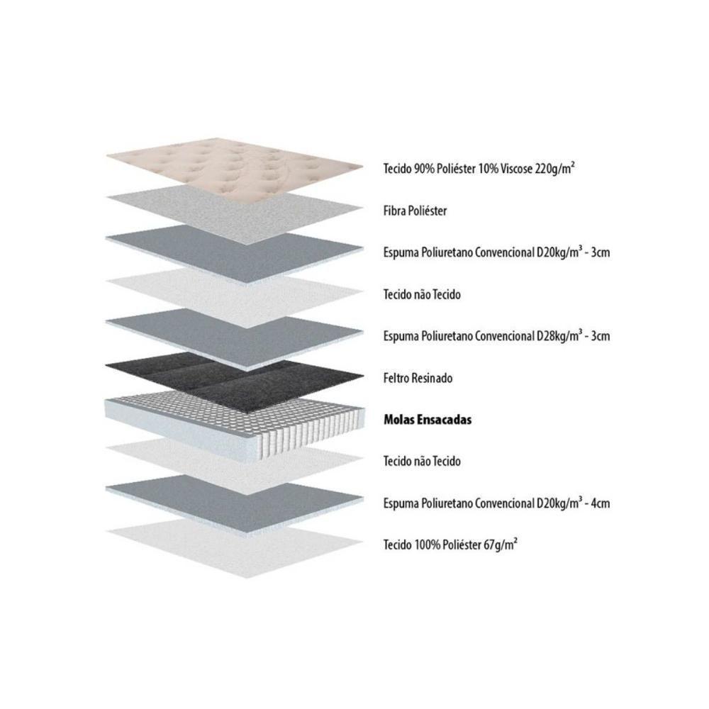 Cama Box King: Colchão Molas Bonnel Herval Inspiracion + Base Crc Courano White(193X203) - 3