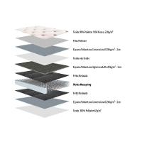 Cama Box Baú King: Colchão Molas Herval Maxspring Spain + Base CRC Suede Brown(193x203) - 9