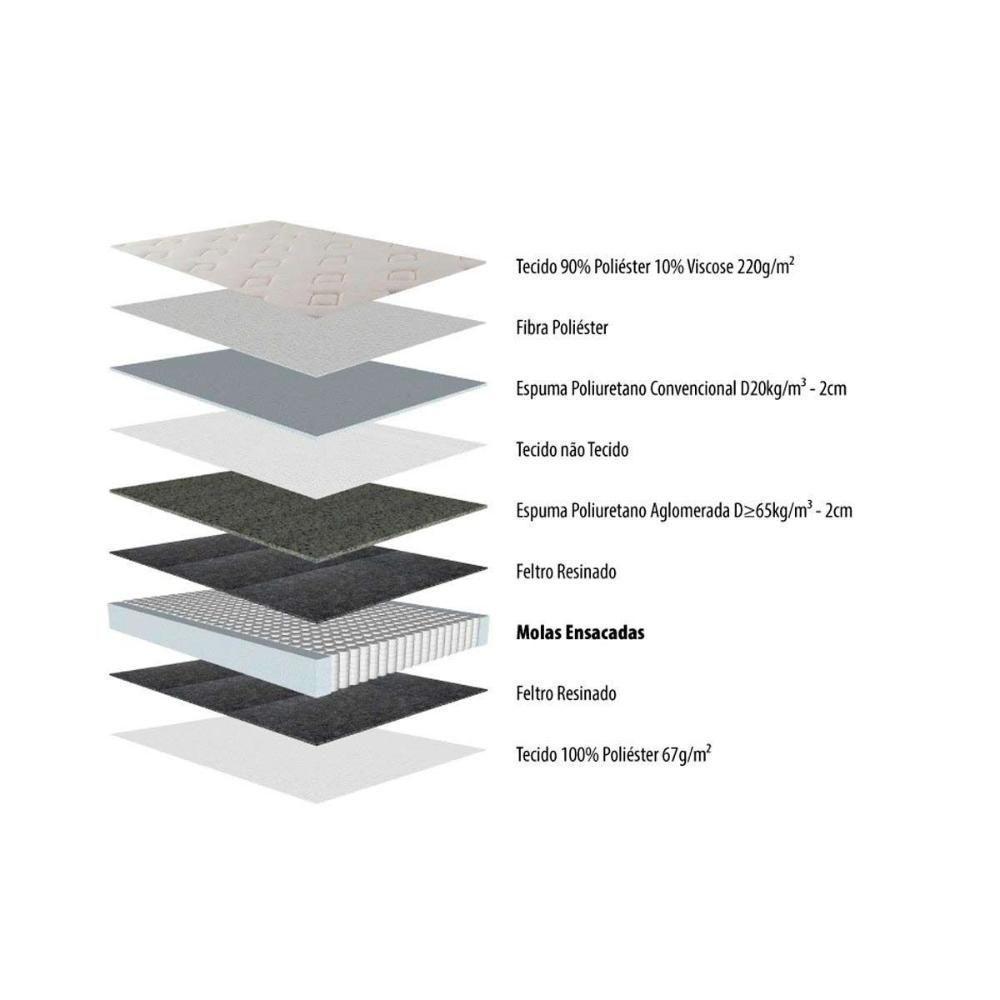 Cama Box Queen: Colchão Molas Herval MasterPocket Ensacadas Ness + Base CRC Courano Brown(158x198) - 3