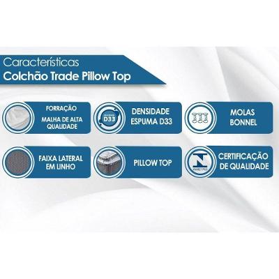 Cama Box Solteiro: Colchão Molas Bonnel Luckspuma Trade + Base CRC Suede Gray(88x188)