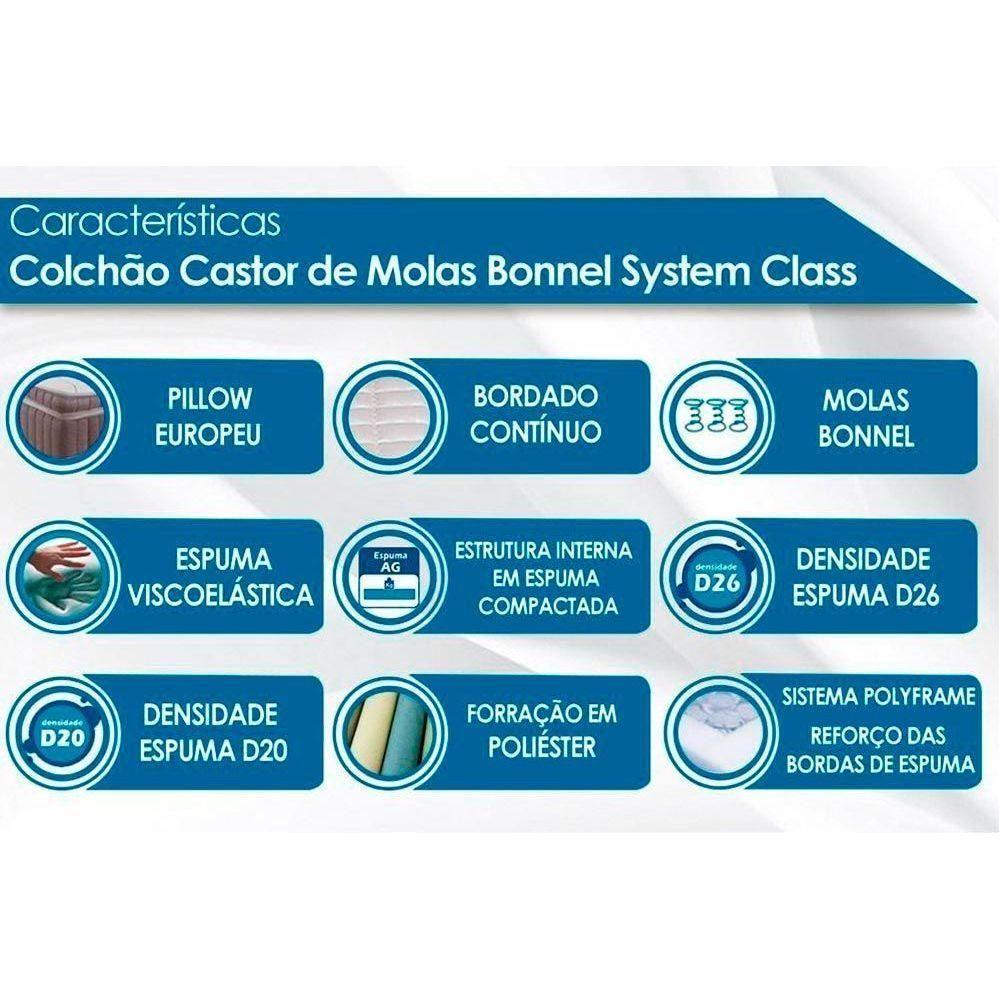 Cama Box c/Auxiliar Solteiro: Colchão Castor Bonnel Class + Base CRC Courano Black(88x188) - 3