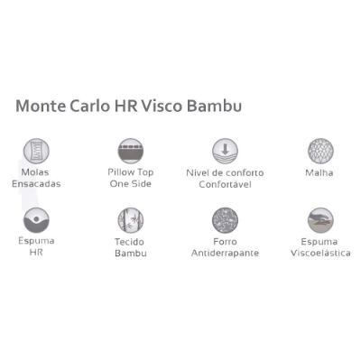 Cama Box King: Colchão Molas Ensacadas Herval Masterpocket Monte Carlo Visco + Base White(193X203)