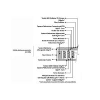 Cama Box Casal: Colchão Molas Herval Maxspring Sublime + Base Crc Courano Brown(138X188) - 4