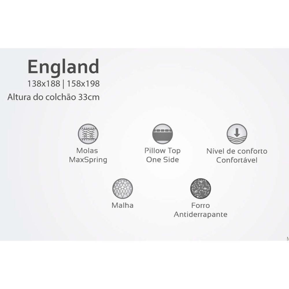 Cama Box Queen: Colchão Molas Herval Maxspring England + Base CRC Courano Clean(158x198) - 4