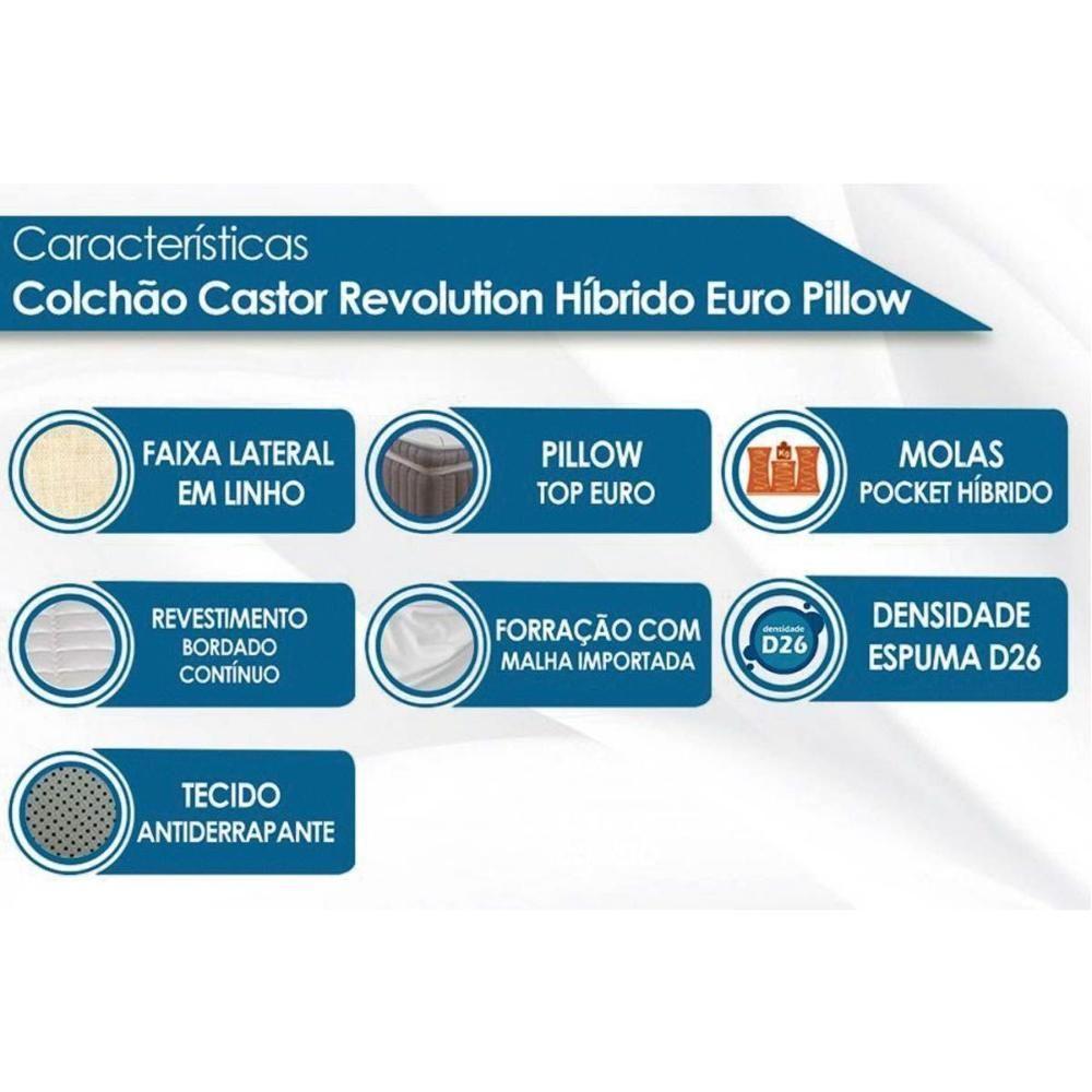 Cama Box King: Colchão Molas Pocket Ensacadas Castor  Revolution Híbrido + Base CRC Suede Bege(193x203) - 4