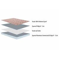 Cama Box Solteiro: Colchão Espuma D33 Herval Cannes + Base Crc Courano Clean(88X188) - 3