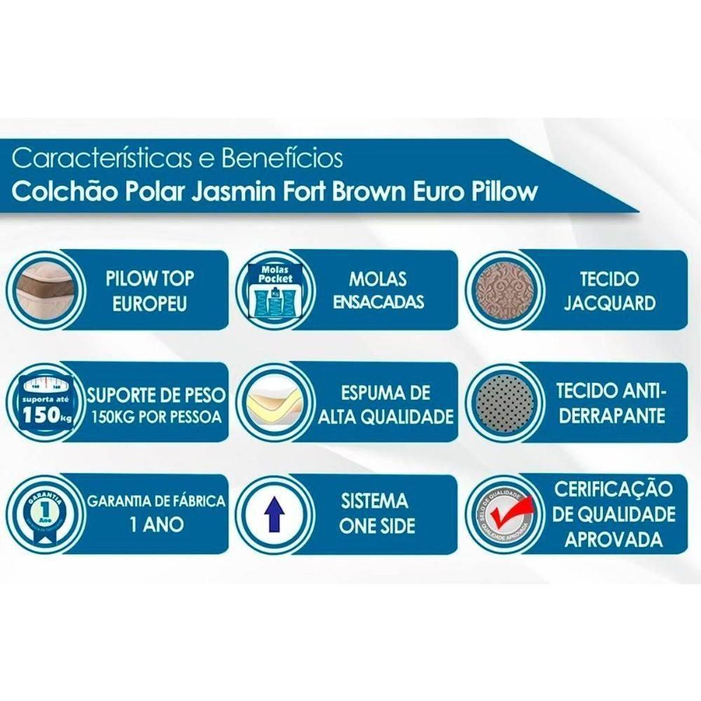 Cama Box Queen: Colchão Molas Ensacadas Polar Master Jasmim + Base Crc Rústico Clean(158X198) - 2
