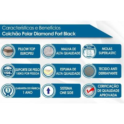 Cama Box Baú Casal: Colchão Molas Polar Superlastic Diamond + Base CRC Suede Black(138x188)