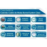 Cama Box c/Auxiliar Casal: Colchão Castor Bonnel Class + Base CRC Courano Black(138x188)