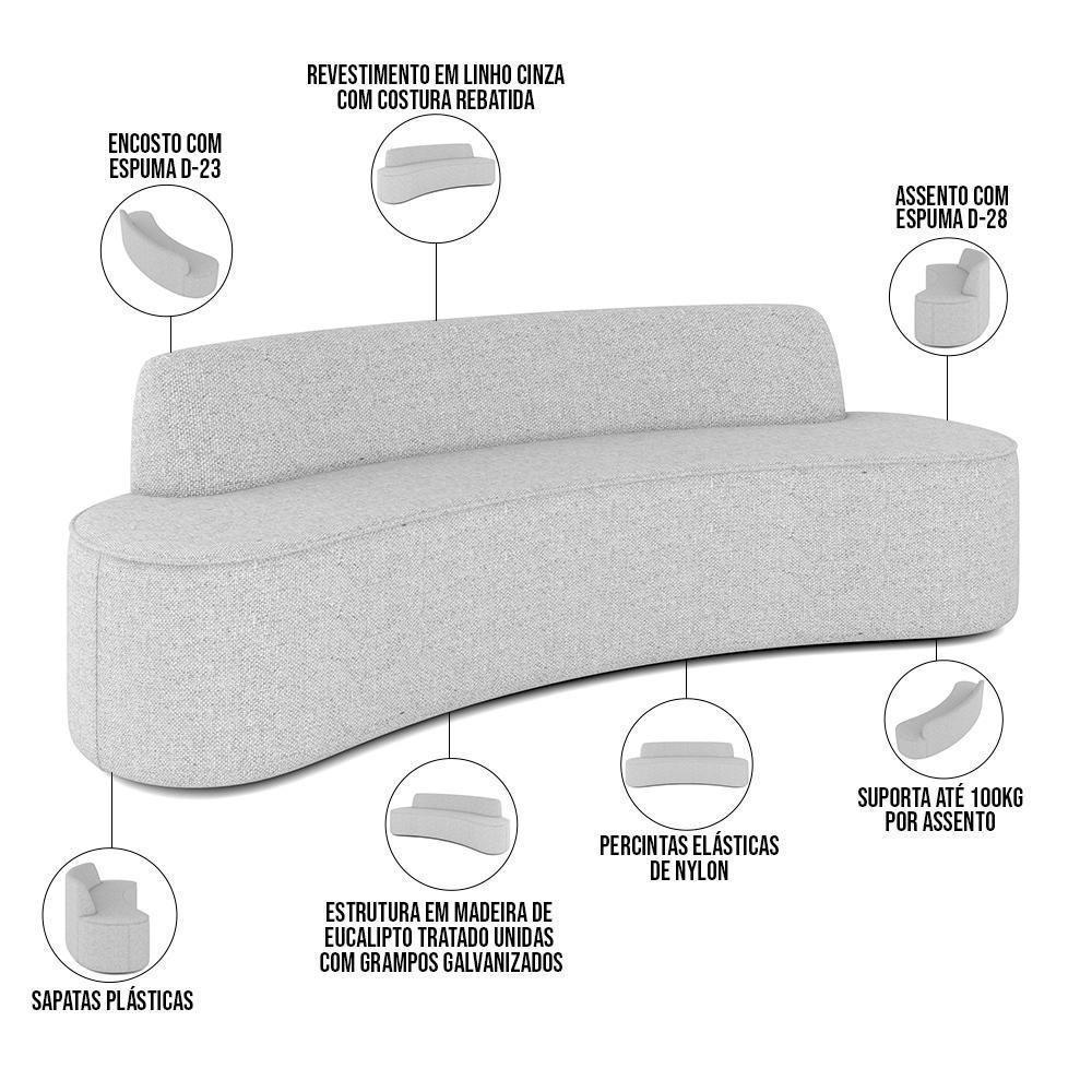 Sofá 3 Lugares Curvo Sala De Estar Living Cancún D02 Linho Cinza 180 Cm D-315 - 5