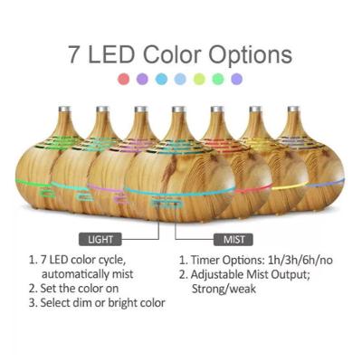 Umidificador Ultrassonico Difusor Aromaterapia Led