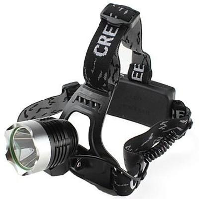 Lanterna de Cabeça Headlight Zoom Ajustável 2 Baterias