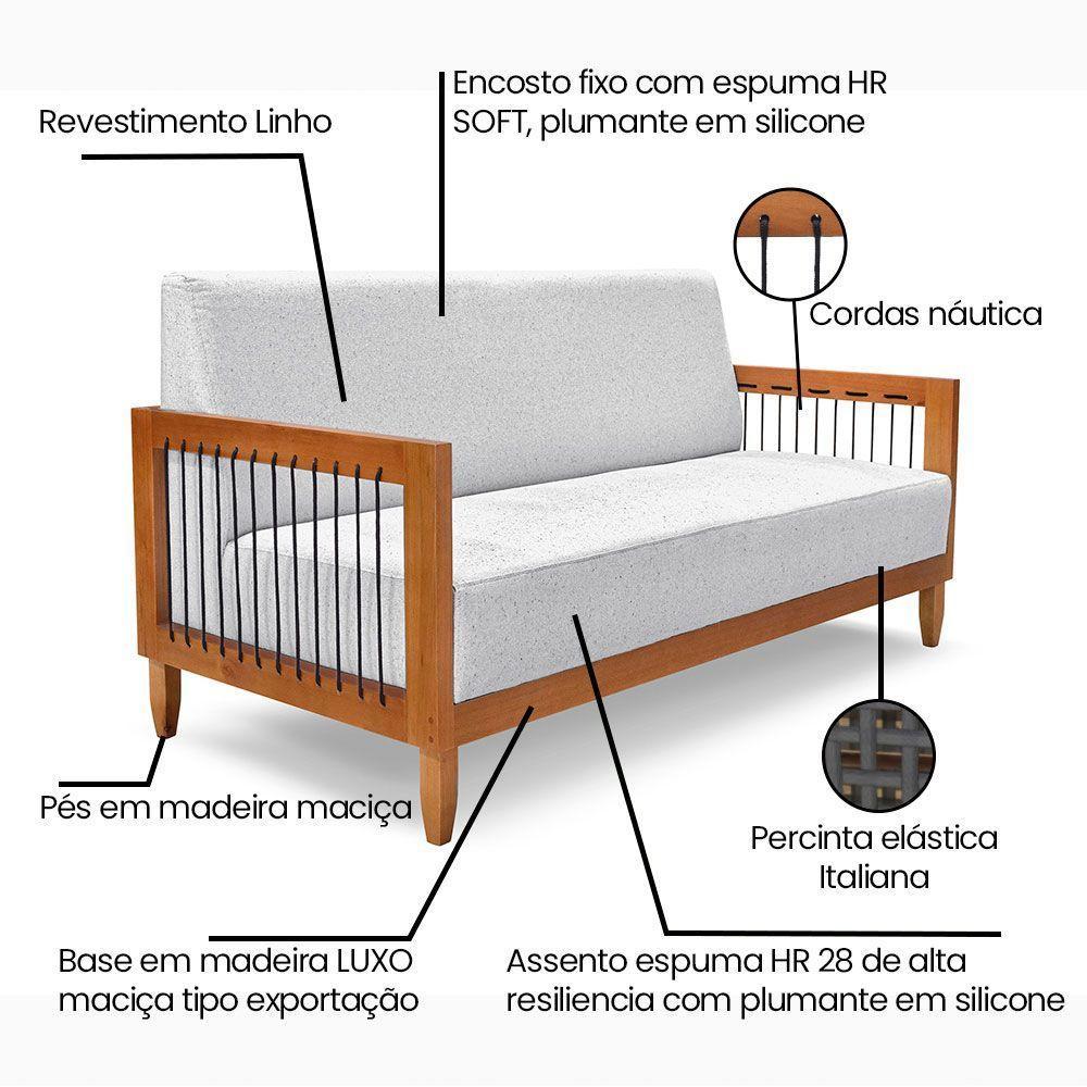 Sofá Living 2 Lugares Marilia 1,60m Linho Cinza Base Em Madeira Castanho - Pallazio - 3