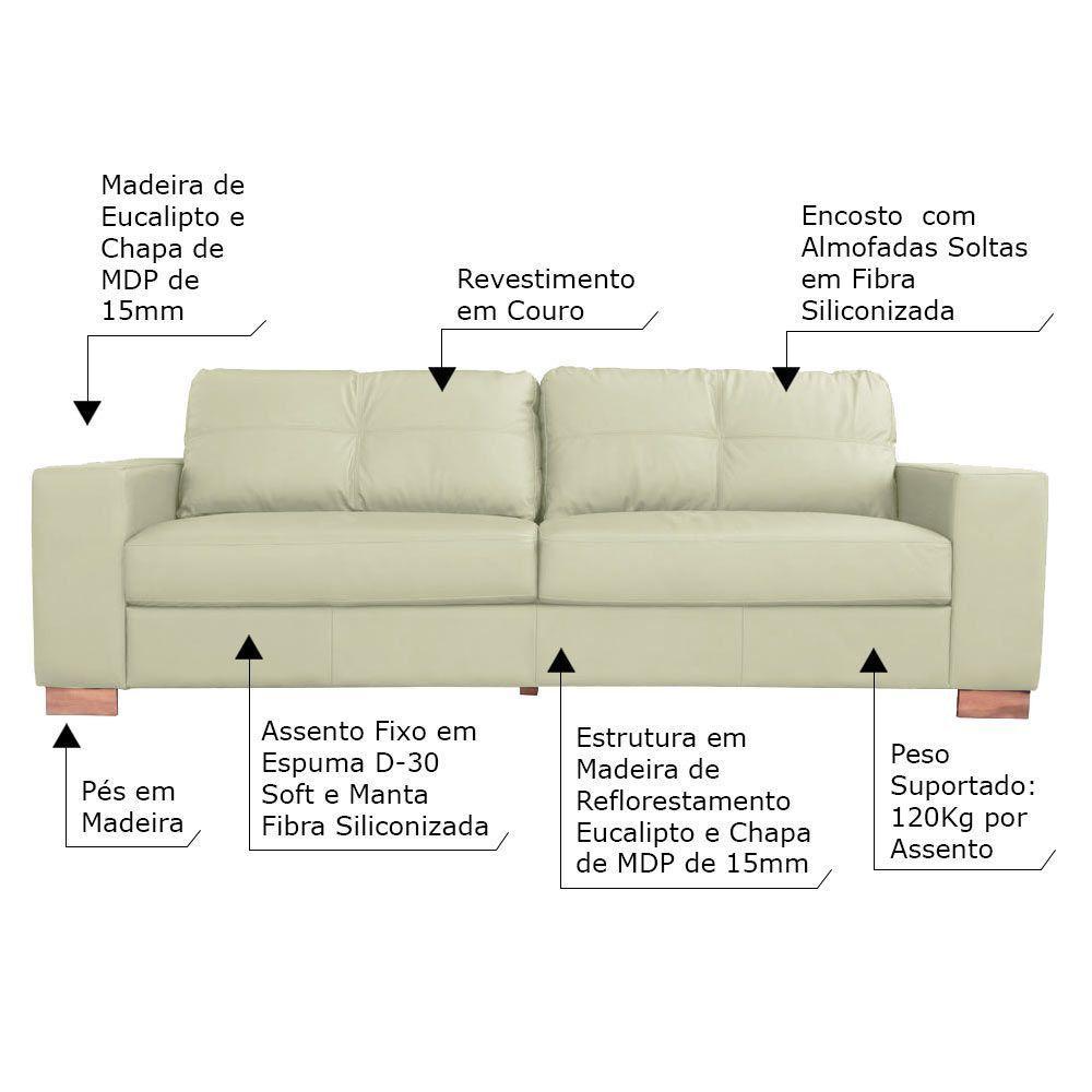 Sofá 3 Lugares Pés Madeira Kenny Couro Off White - 4