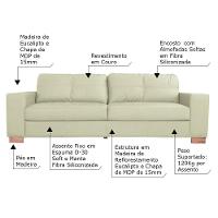 Sofá 3 Lugares Pés Madeira Kenny Couro Off White - 4