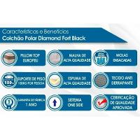 Cama Box Baú Casal: Colchão Molas Ensacadas Polar MasterPocket Diamond + Base CRC Suede Black(138x188) - 3