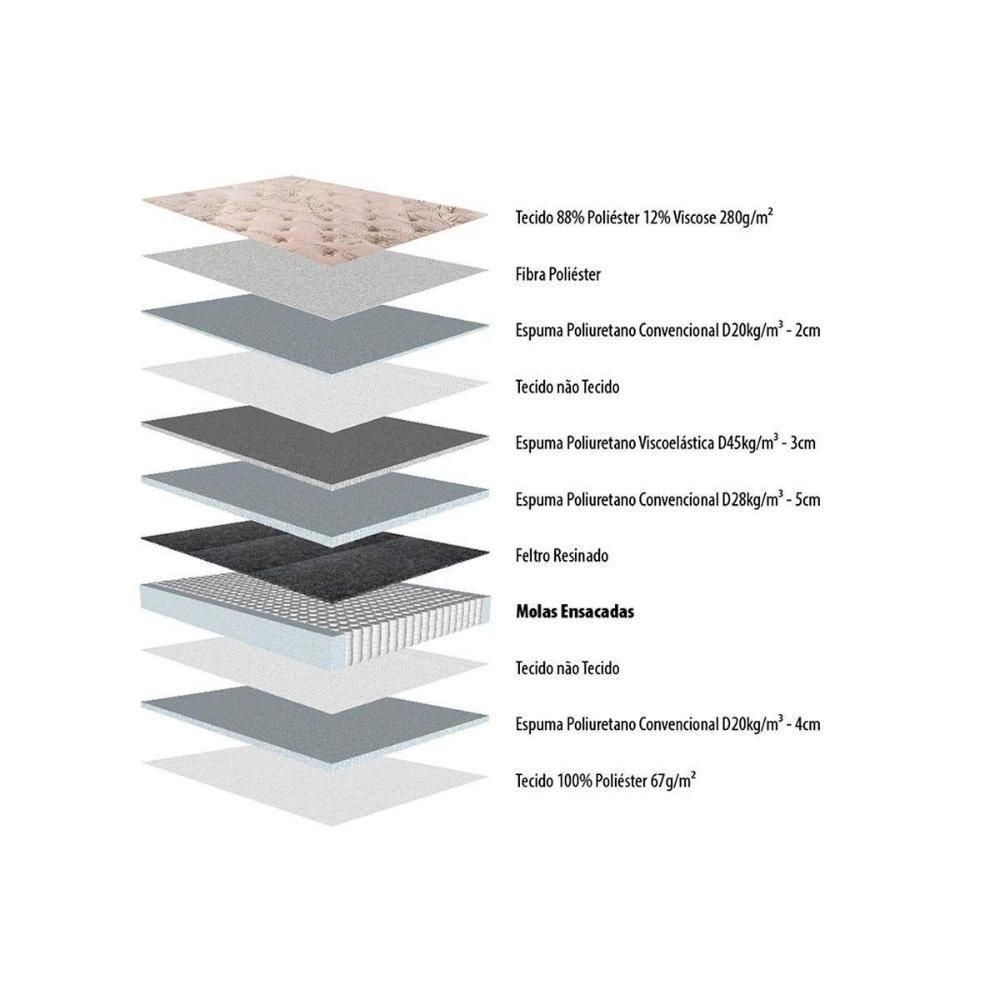 Cama Box Baú Casal: Colchão Molas MasterPocket Ensacadas Herval   Imperatore Eco Bamboo + Base CRC Courano White(138x188) - 3